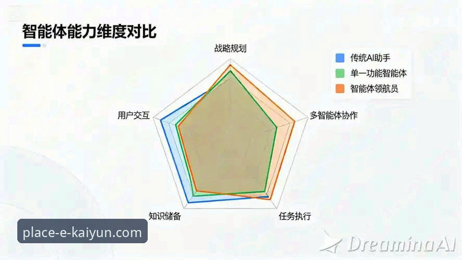 Kaiyun体育平台深度评测：从注册体验到行业趋势的全景分析