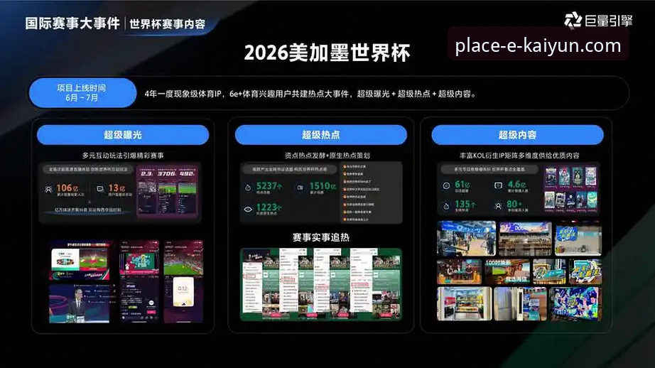为什么2026年最新版kaiyun体育入口地址成为技术评测首选?